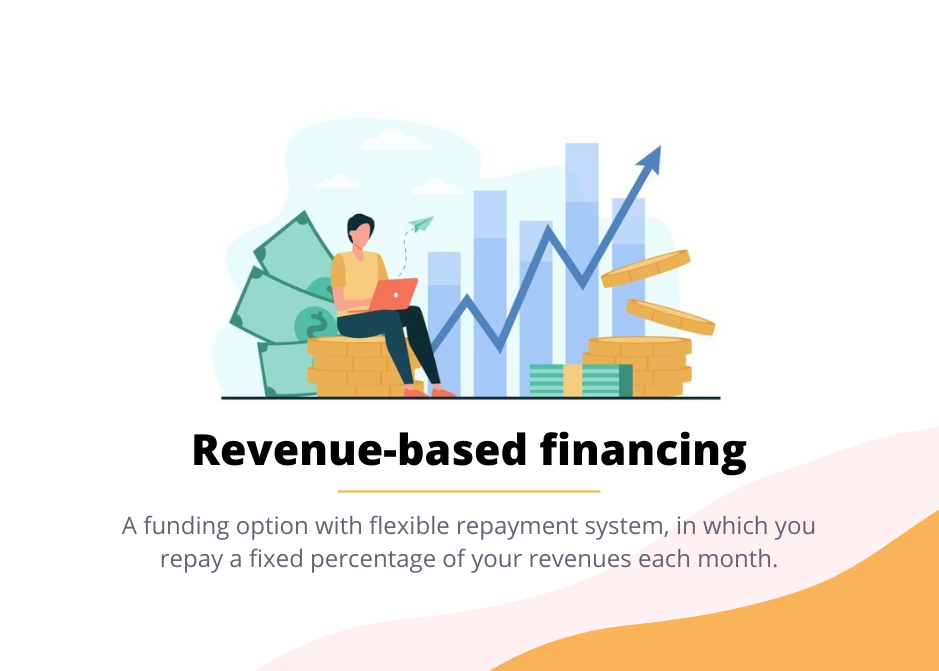 Revenue-based-financing | The most popular financing options